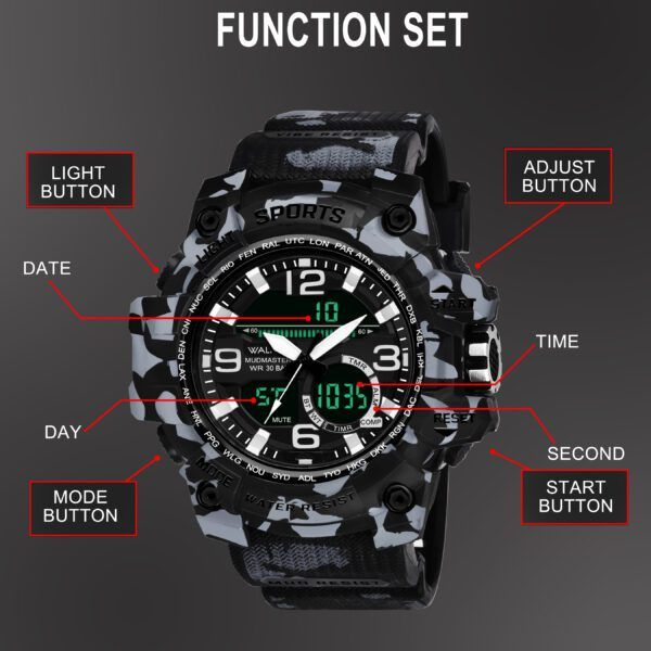 Walrus Black Analog Digital Wrist Watch For Men